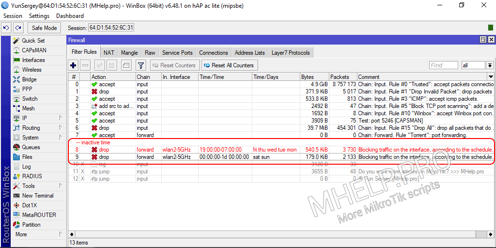 MikroTik: Comment désactiver (activer) l'interface selon un calendrier